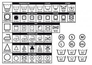 A Guide To Laundry Care Symbols: What Do They Mean? | Wilkins
